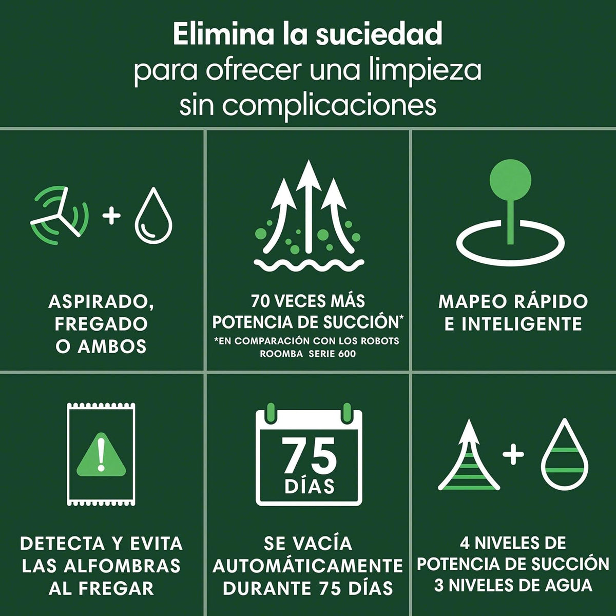 iRobot Roomba 105 Combo y Base AutoEmpty con autovaciado de 75 días, Aspirador y friegasuelos, Clearview LiDAR, 7000Pa,120 mins, SmartScrub, Evita obstáculos,Recarga y reanuda,App, 3 Modos Limpieza_N